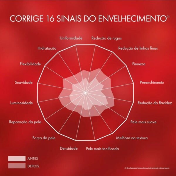 Colágeno Specialist 16 Creme - Imagem 2